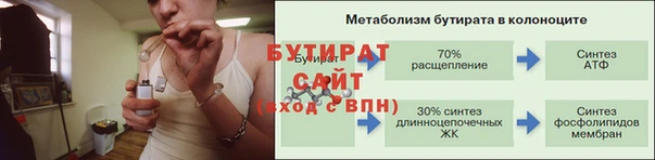 Альфа ПВП Армянск